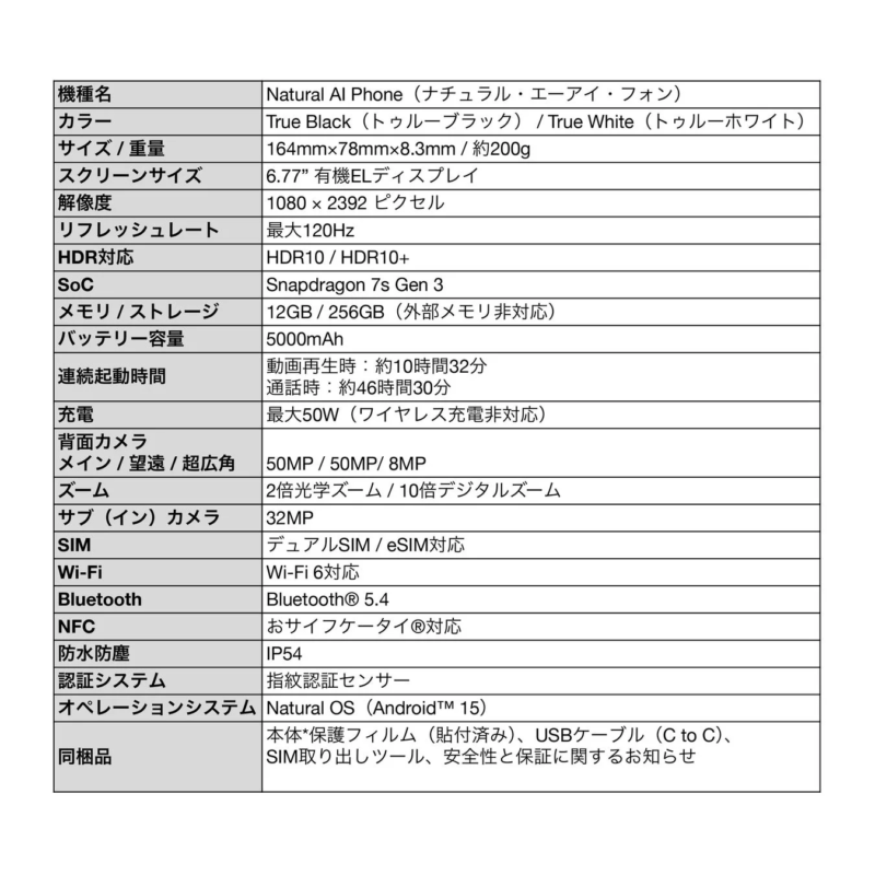 詳細な製品仕様