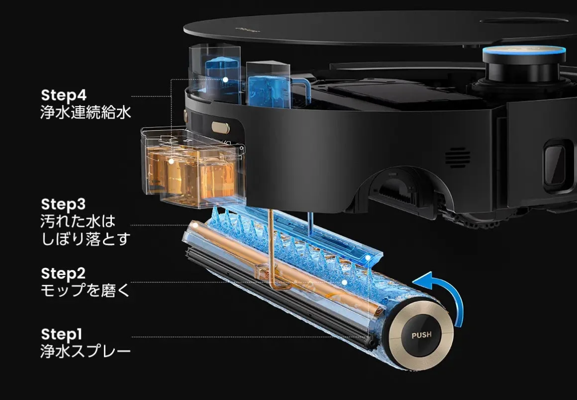 回転式濡れモップ「AquaRoll」
