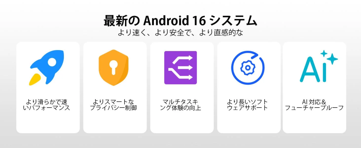 Android 16の新機能
