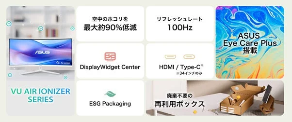 VU AIR IONIZER SERIESの主要機能