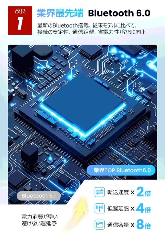 Bluetooth 6.0の機能向上