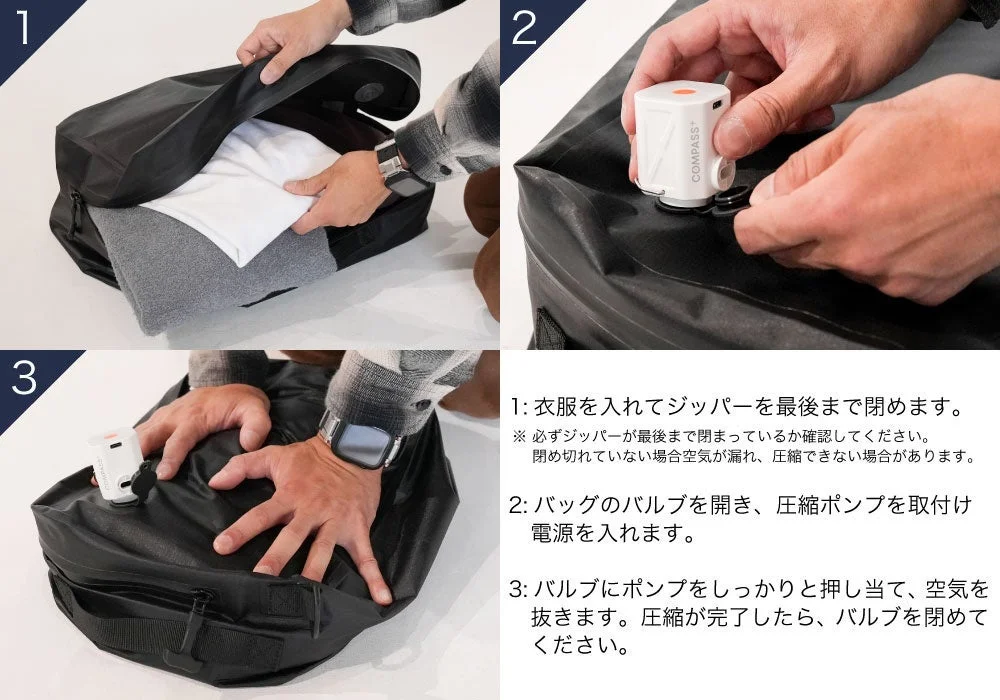 使用方法の説明図