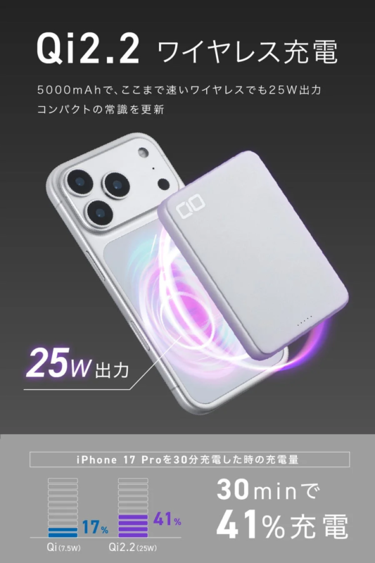 Qi2.2ワイヤレス充電性能