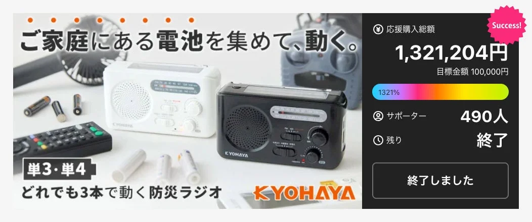 Makuake達成