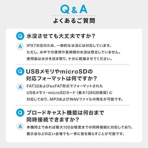 Q&A