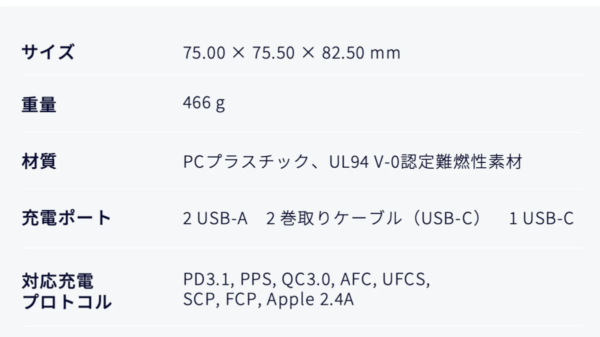 製品の主要な仕様
