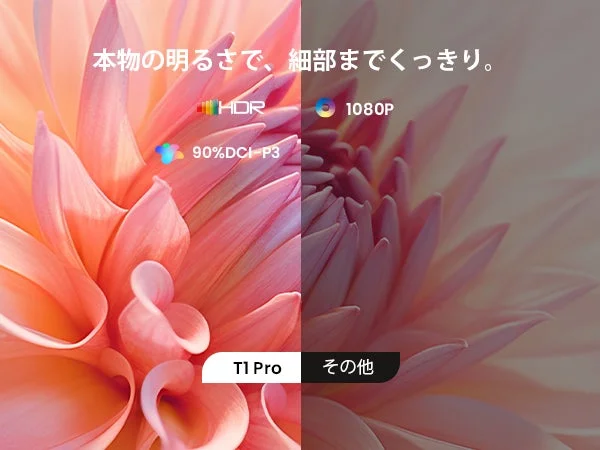 TI Pro製品のディスプレイ画質比較画像
