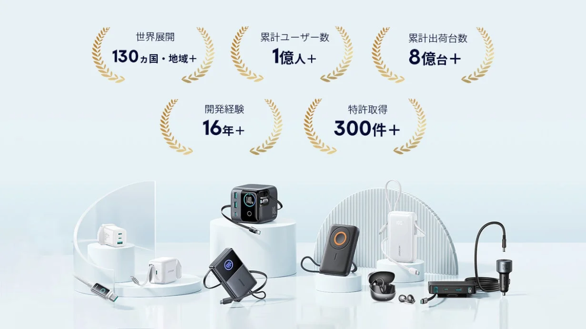 JOYROOMの企業実績