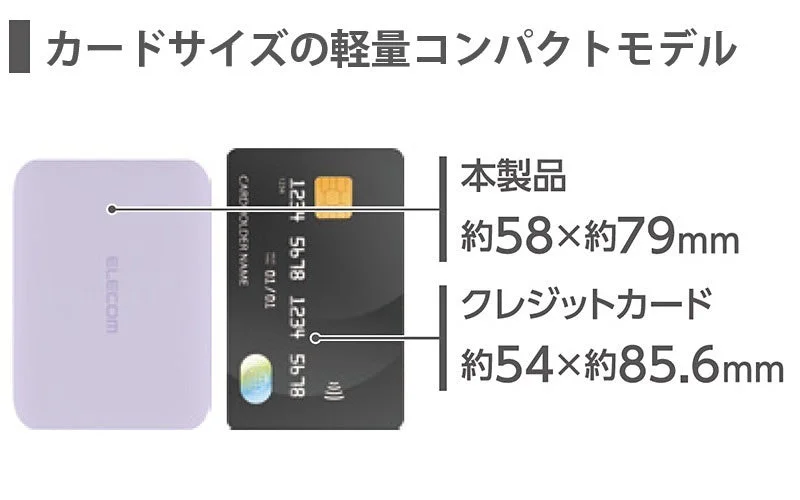 モバイルバッテリーのサイズ比較