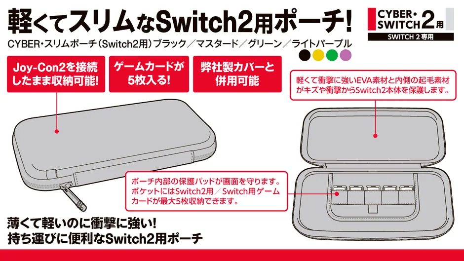 CYBER・スリムポーチ 製品特徴説明