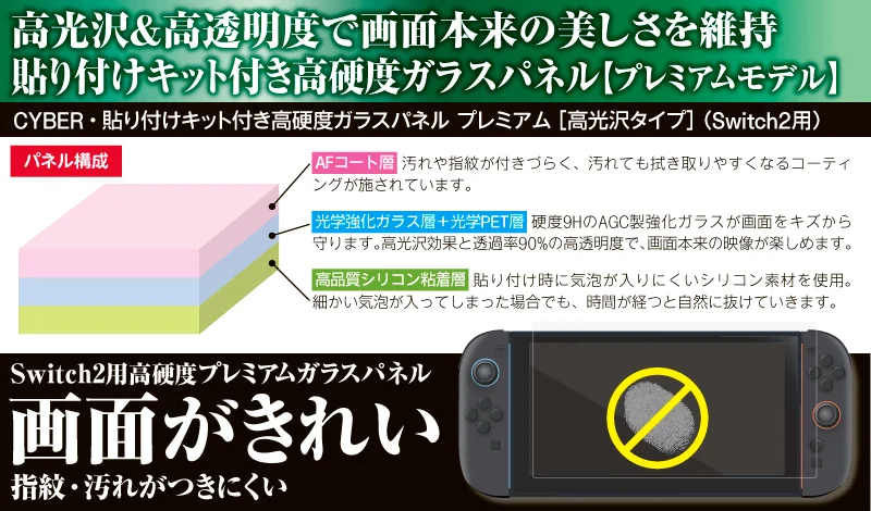 プレミアムモデルのパネル構成
