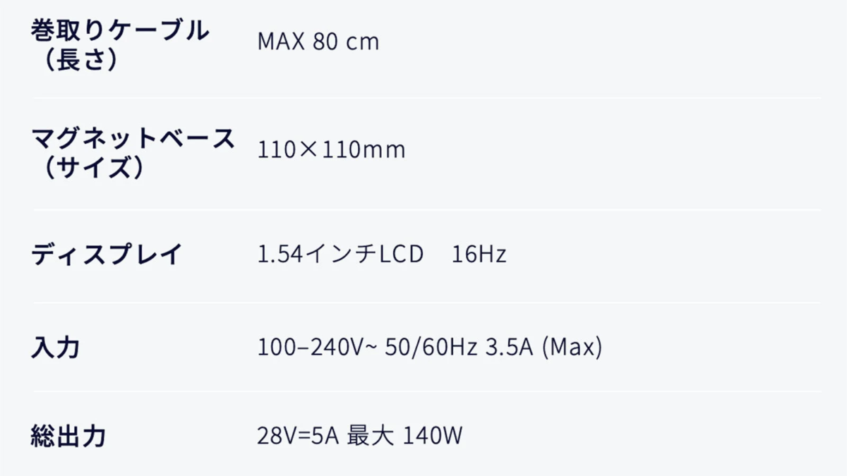 製品の仕様詳細