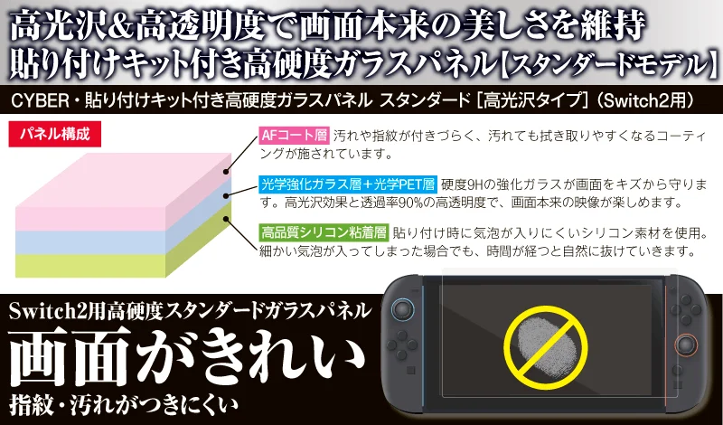 スタンダードモデルのパネル構成