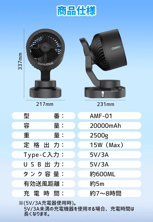 製品仕様