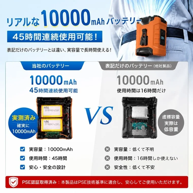 リアルな10000mAhバッテリー