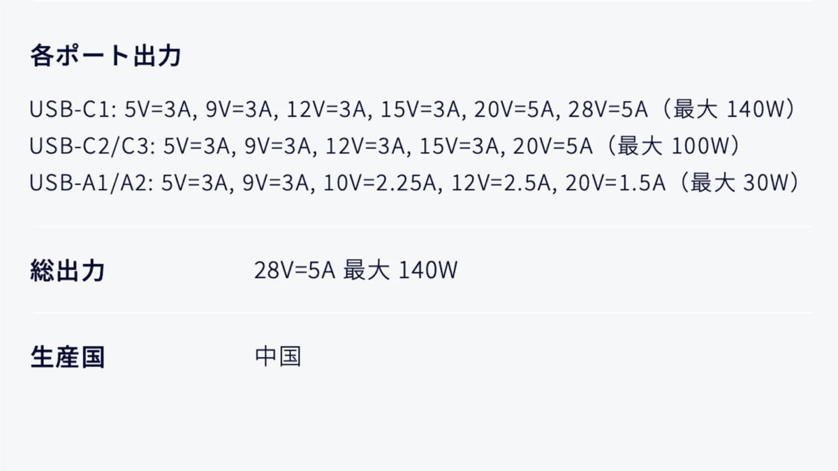 各ポートの出力仕様