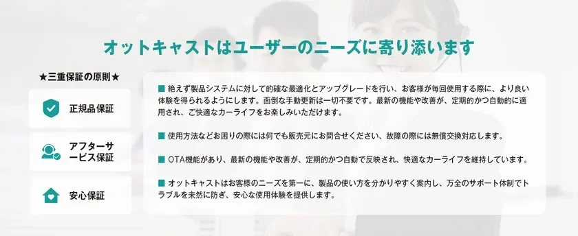 三重保証