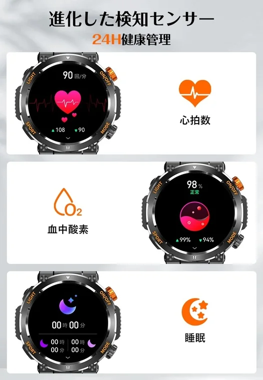 スマートウォッチC68の健康管理機能