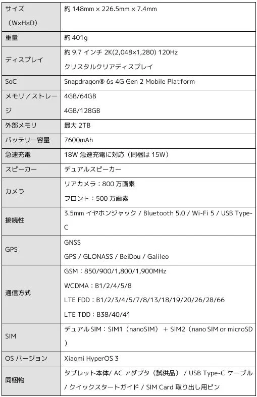 スペック表