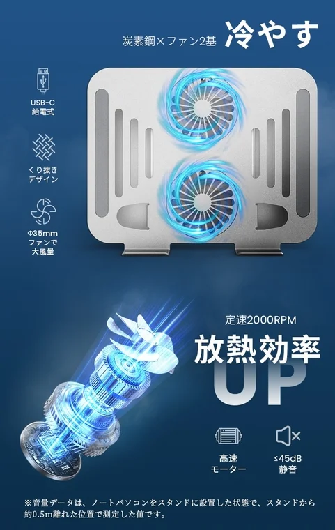 Wファン冷却の構造