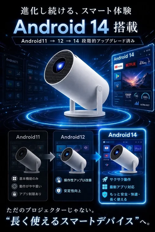 進化し続ける、スマート体験