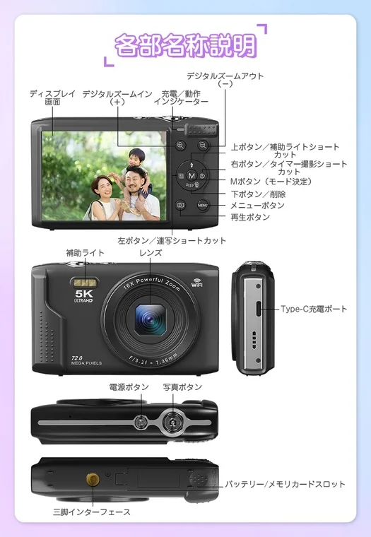 商品の各部名称説明