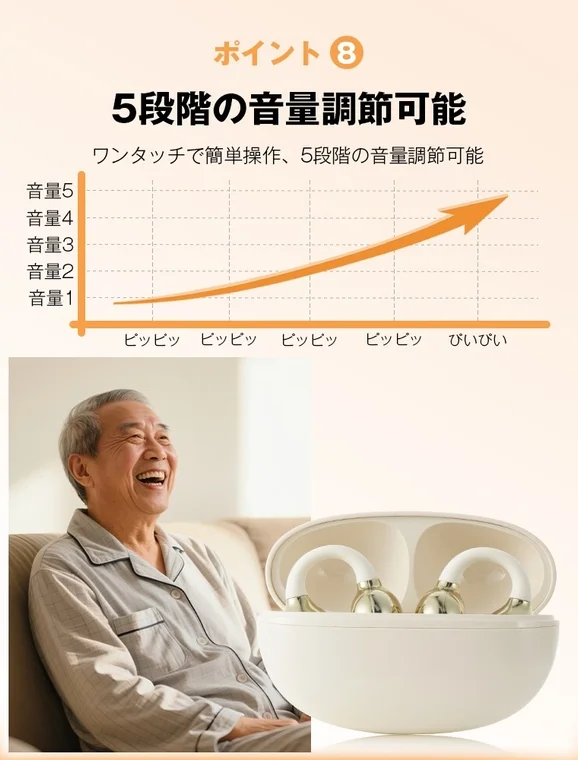 5段階の音量調節機能