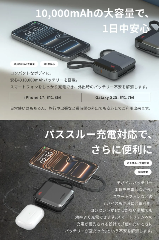 PowerMini 10000の容量とパススルー充電