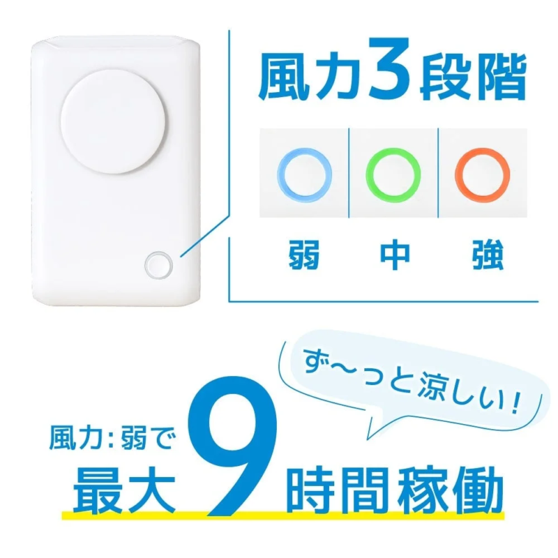 風力3段階