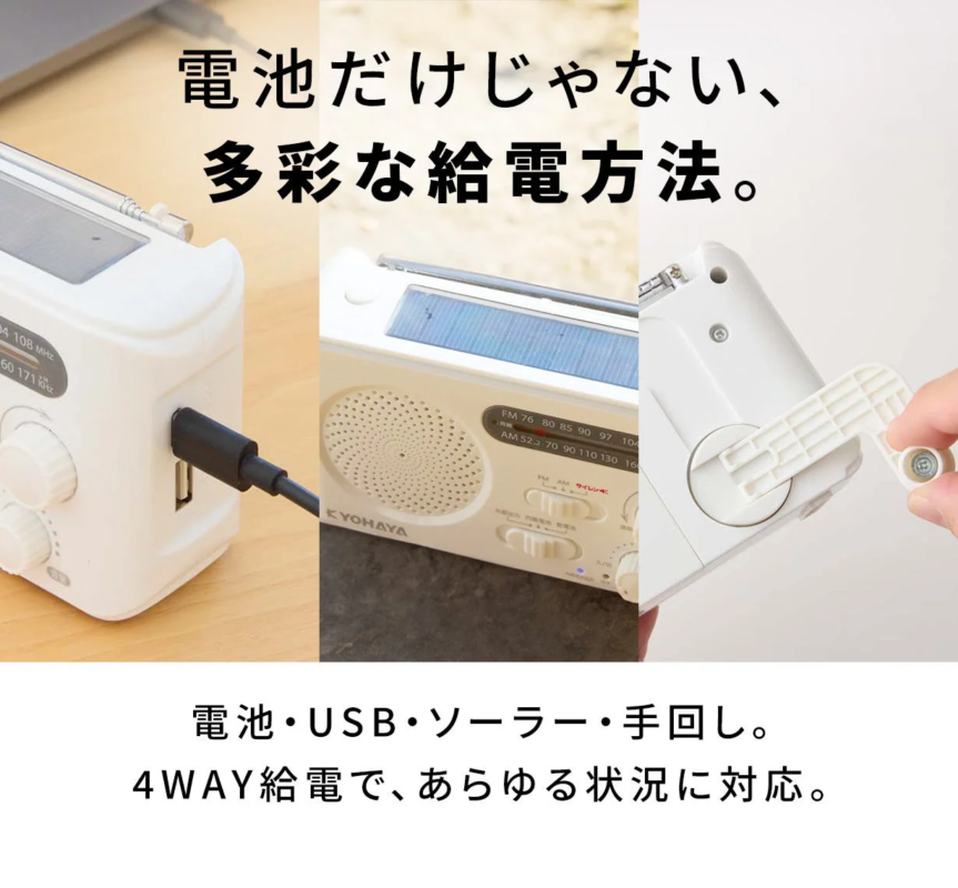 4Way給電