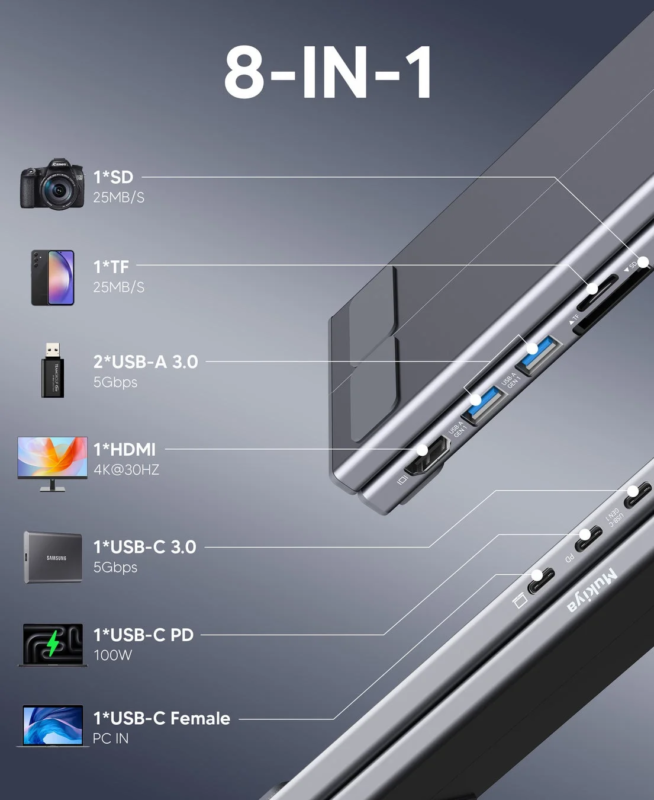 8-in-1設計で、デスク周りをもっとスマートに