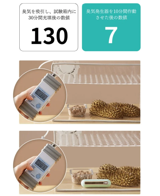 臭気測定器で榴蓮と乾燥食品の臭気レベルを測定。初期値130が、脱臭器を10分使用後に7まで減少する様子を比較。