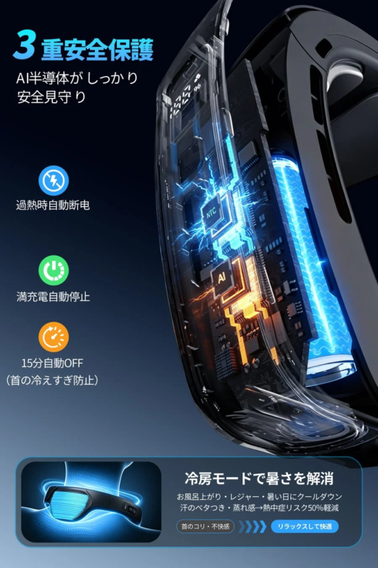 3重安全保護AI半導体