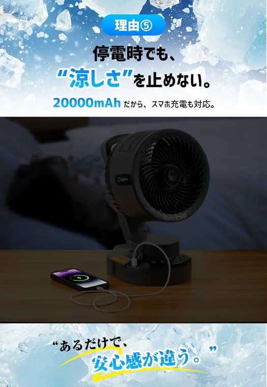 停電時でも、“涼しさ”を止めない。20000mAh だから、スマホ充電も対応。