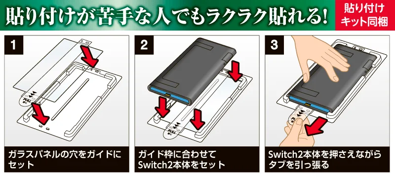 貼り付けキットの使用方法