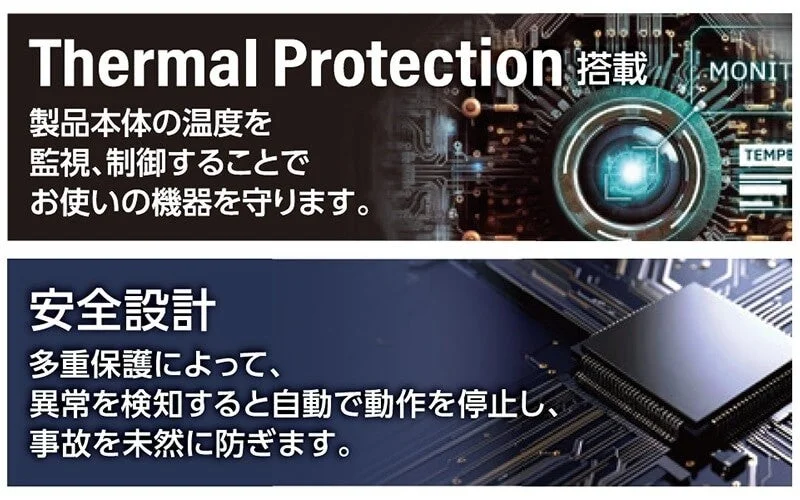 安全設計の説明