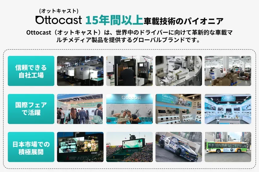 企業紹介