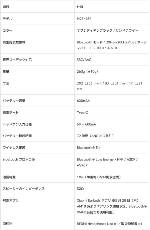 REDMI Headphones Neoスペック概要