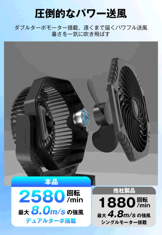 デュアルターボモーターを搭載した強力な送風機