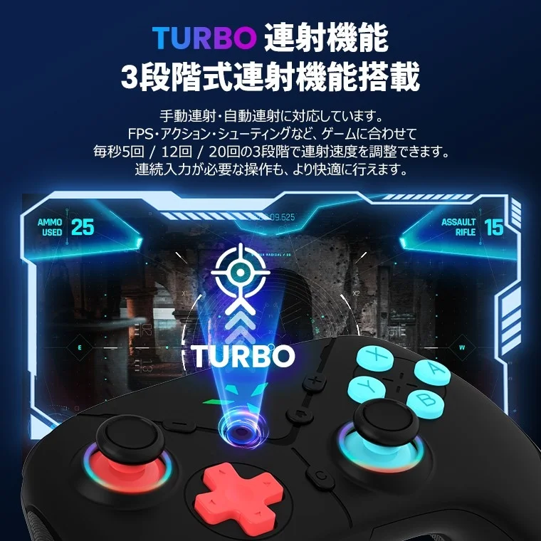 TURBO連射機能を搭載したゲームコントローラーが紹介されており、手動・自動連射に対応し、毎秒5回/12回/20回の3段階で連射速度を調整できる点が強調されています。FPSなどのゲームでの快適な操作性をアピールしています。