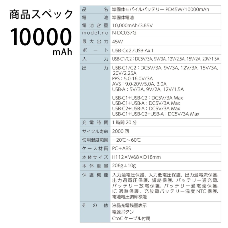 商品スペック 10000 mAh
