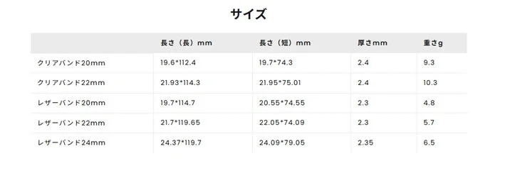 サイズ表