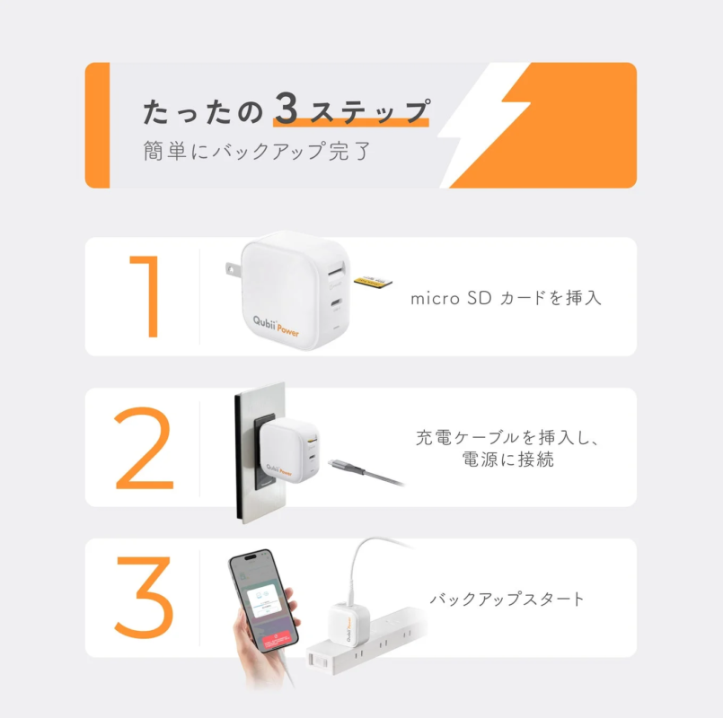 Qubii Power 簡単バックアップ