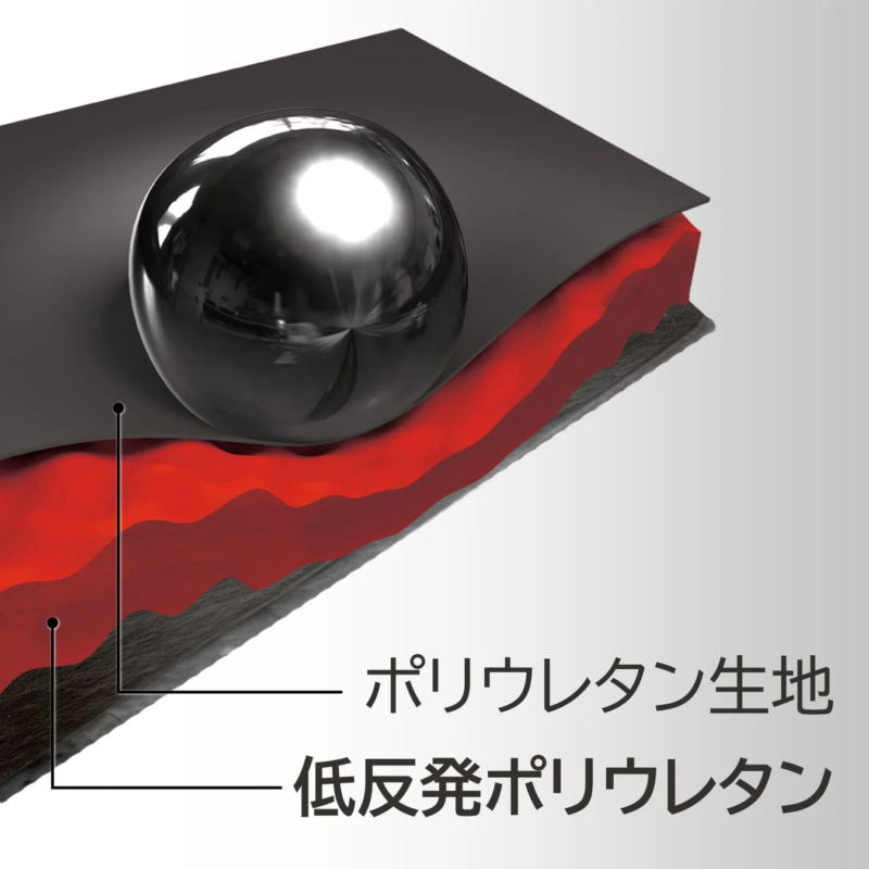 低反発ポリウレタンの構造