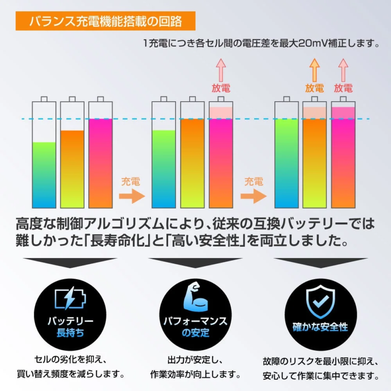 バランス充電機能搭載の回路