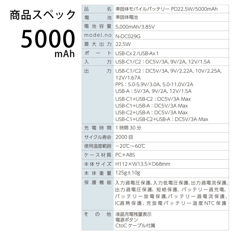 商品スペック 5000 mAh