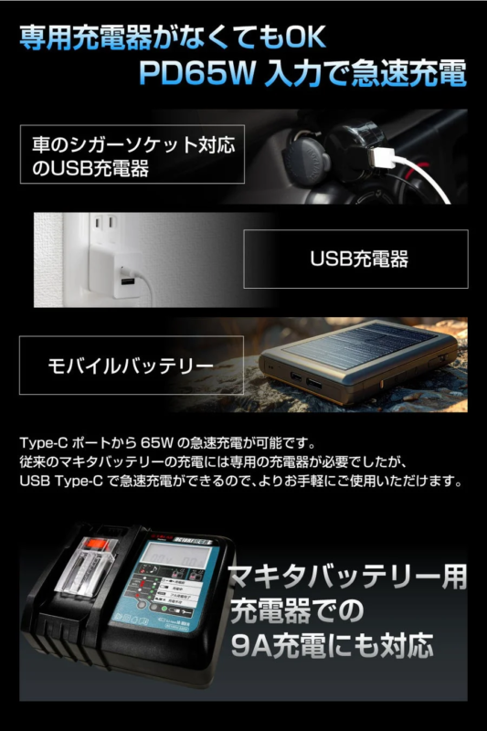 PD65W USB Type-C 入出力