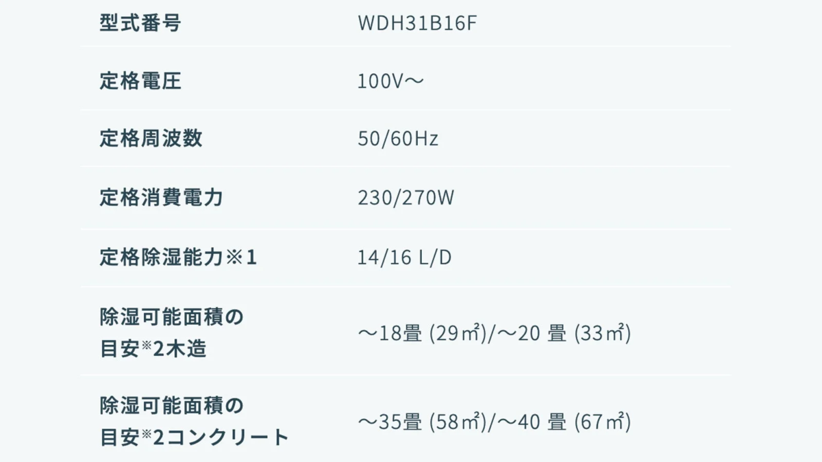 製品スペック1
