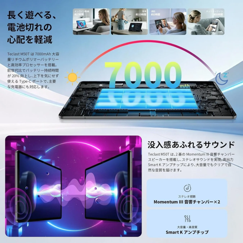 Teclast M50T バッテリーとサウンド