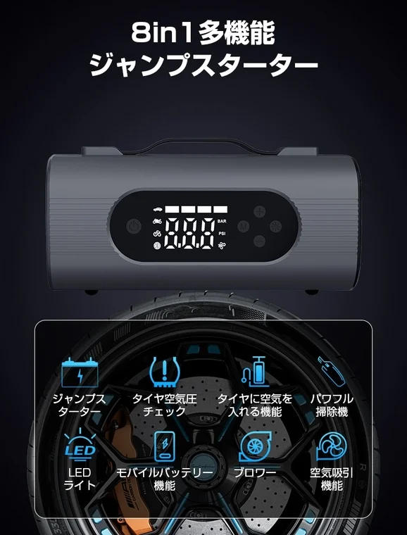 8つの機能